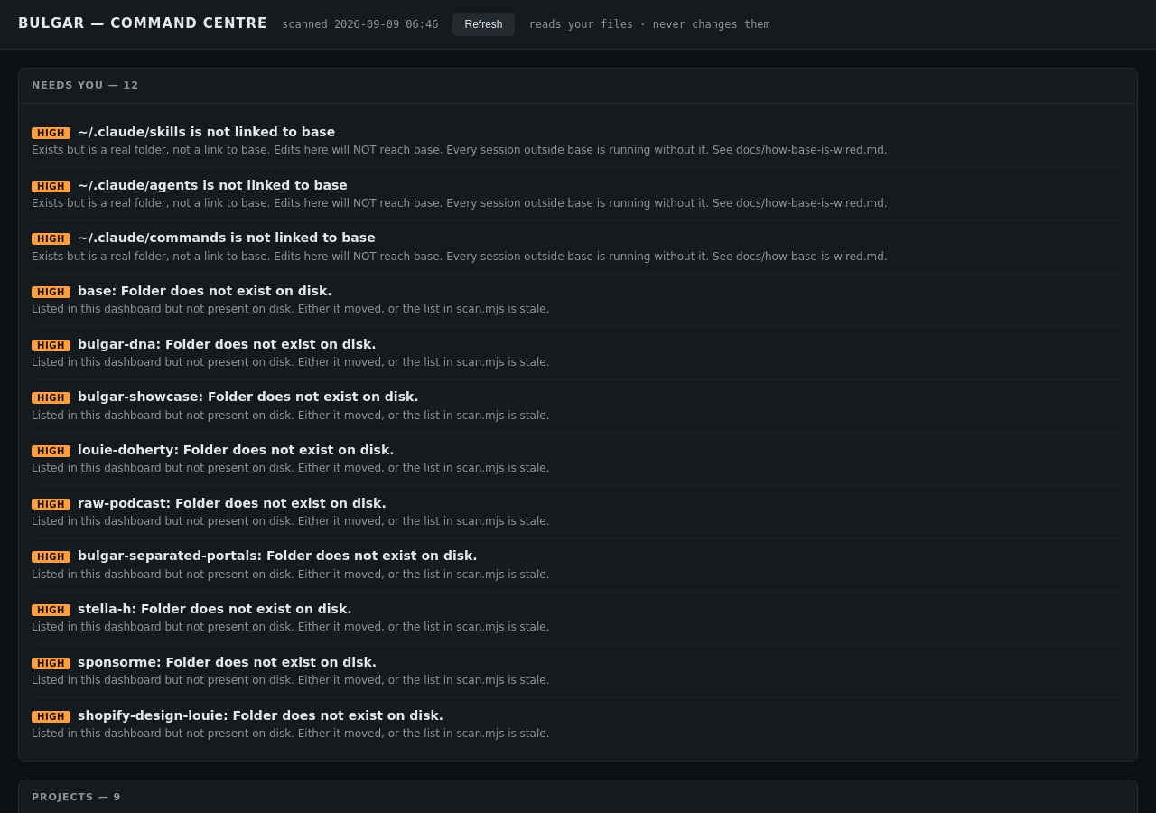 Screenshot of the running docs